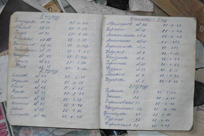 Картинки по запросу